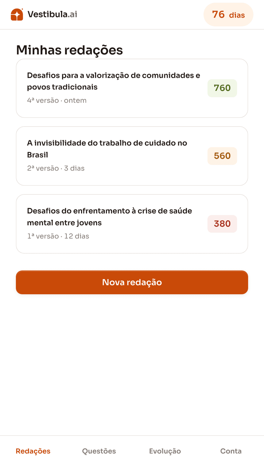 Tela inicial do app: lista das redações enviadas, cada uma com a sua nota.